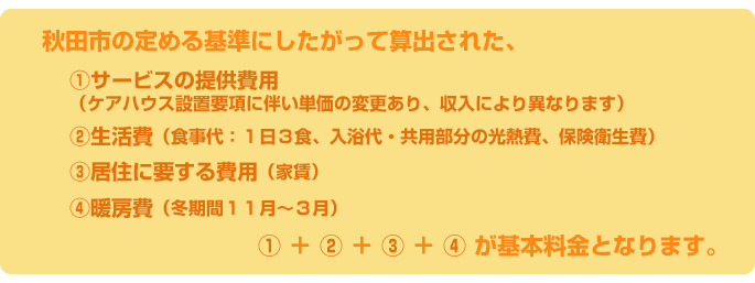 ケアハウス土崎料金計算方法